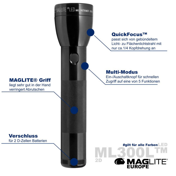 Werbeartikel Maglite®  ML300L™ LED 2D in schwarz mit Kennzeichnungen 